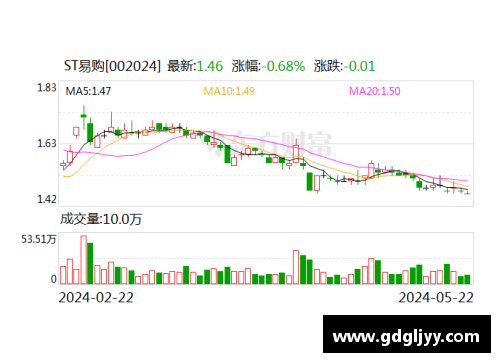 九游会AG官方网站橡树资本成功接管国际米兰，开启俱乐部新纪元 - 副本